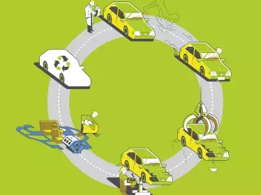 circular economy